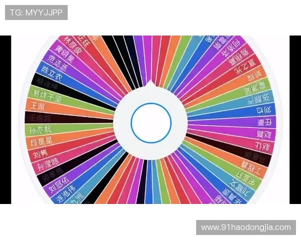 涓栫晫鏉啝鍐涜嚜鑽愬浗瓒冲竻浣嶏紒瓒冲崗鍗冧竾棰勭畻鑳藉惁鎾姩鎰忓ぇ鍒╁悕甯呭洖褰掞紵